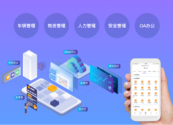 產(chǎn)品介紹